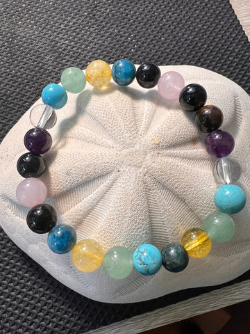 The Weightloss Bracelet