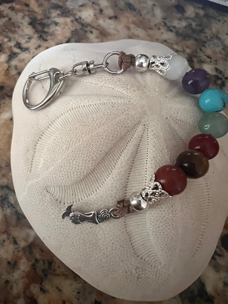 Mermaid Chakra